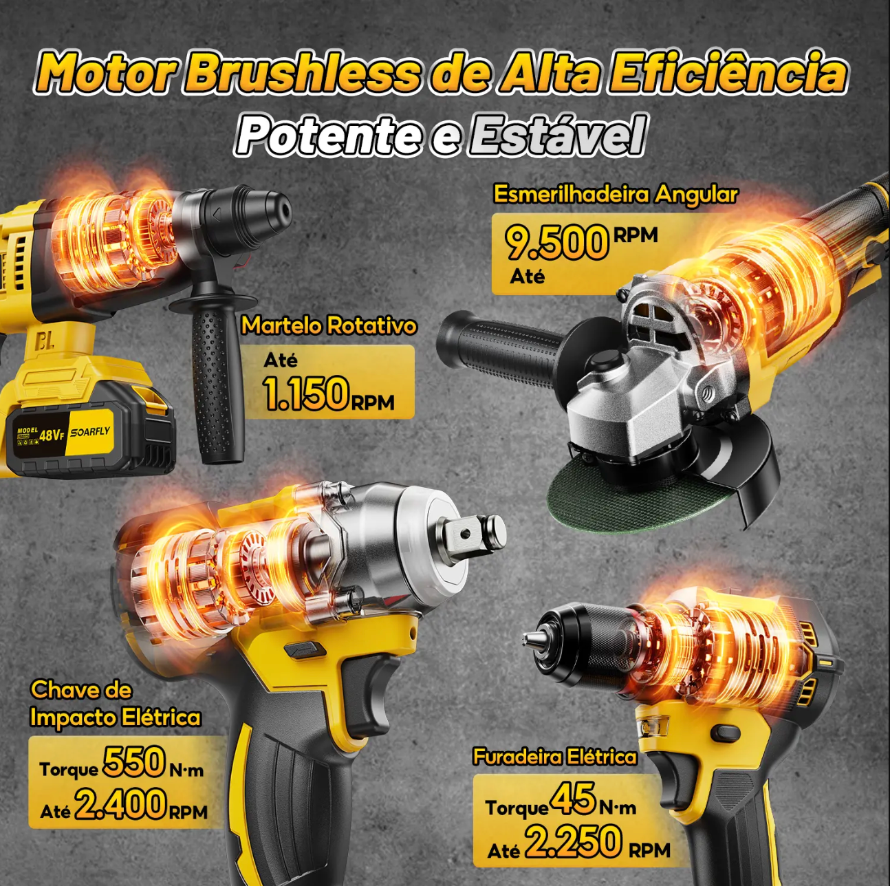 [SOARFLY] Kit Ferramentas 4 em 1 - Martelete + Esmerilhadeira + Furadeira Parafusadeira +Impacto Chave | Ideal para Reformas Residenciais e Reparos Domésticos